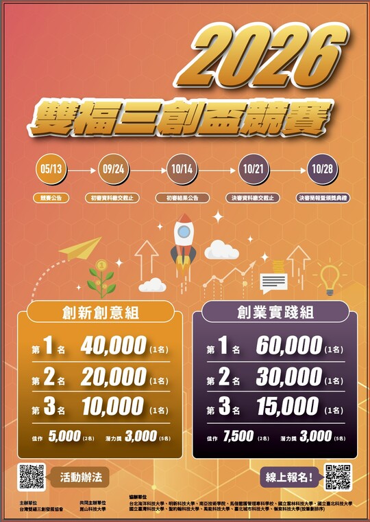2026 雙福三創盃競賽圖片